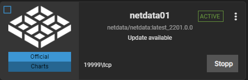 TrueNAS Netdata