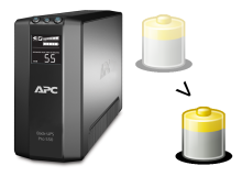 APC Batterie