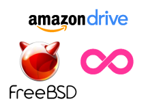 ODrive Amazon Drive