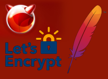 Lets Encrypt Apache Image
